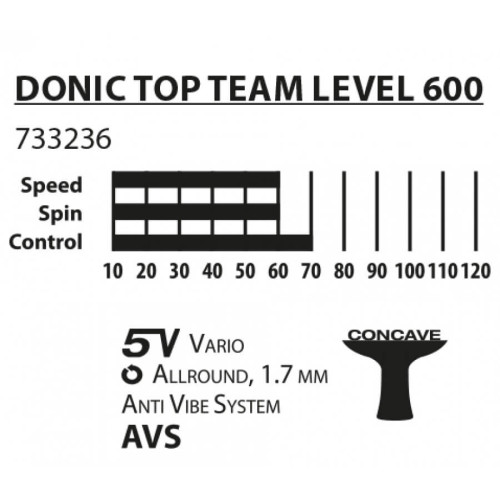 Ракетка для настольного тенниса  Donic Top Teams 600 - фото №3
